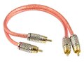 AURA RCA кабель RCA-2202 0,25 метра блистер