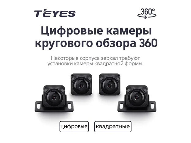 TEYES Digital 360 Surround View Camera Exclusive for Teyes CC4 PRO Камера (s/n 400229)