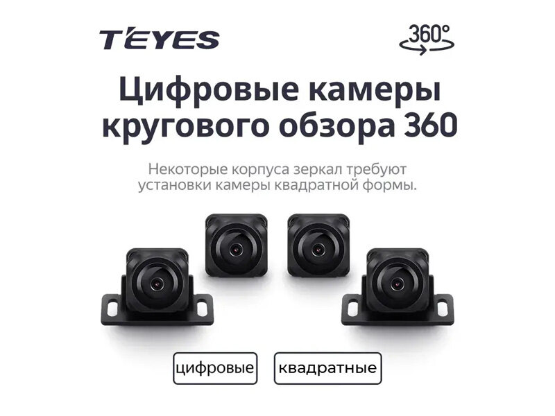 TEYES Digital 360 Surround View Camera Exclusive for Teyes CC4 PRO Камера (s/n 400229)