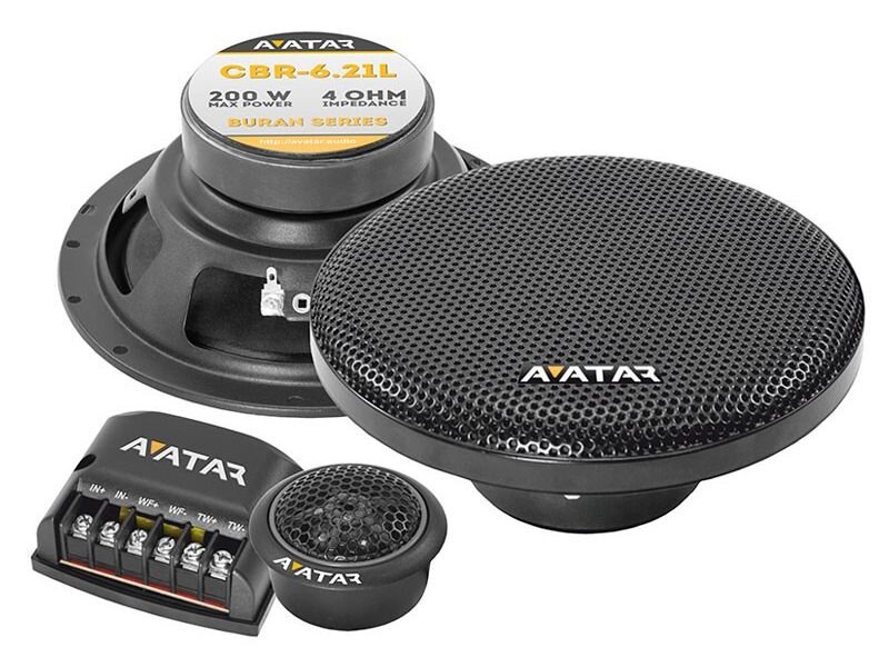 Avatar CBR - 6.21L
