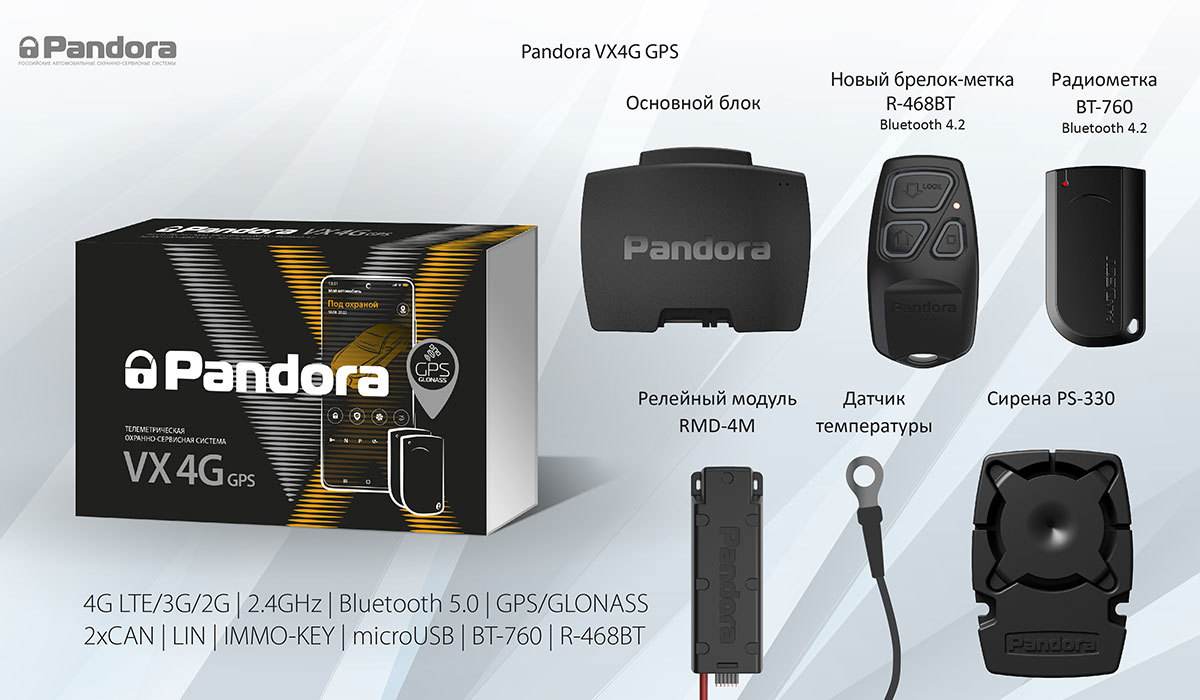 Автосигнализация pandora vx 4g gps